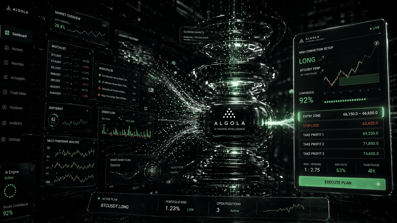 Algola AI trading intelligence staged as a cinematic 3D product scene with floating market dashboards, a central engine core, and a trade execution panel